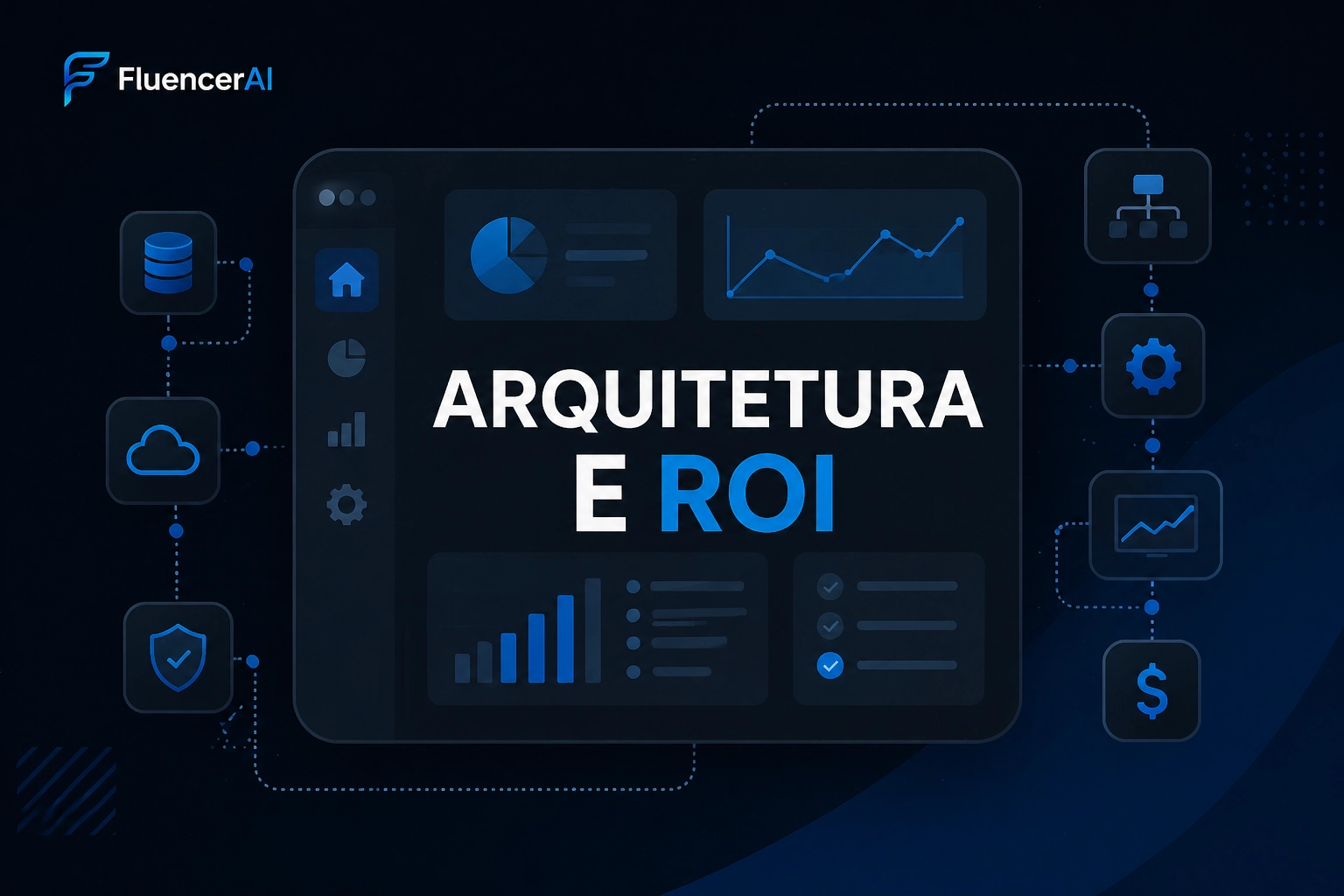 Arquitetura e ROI
