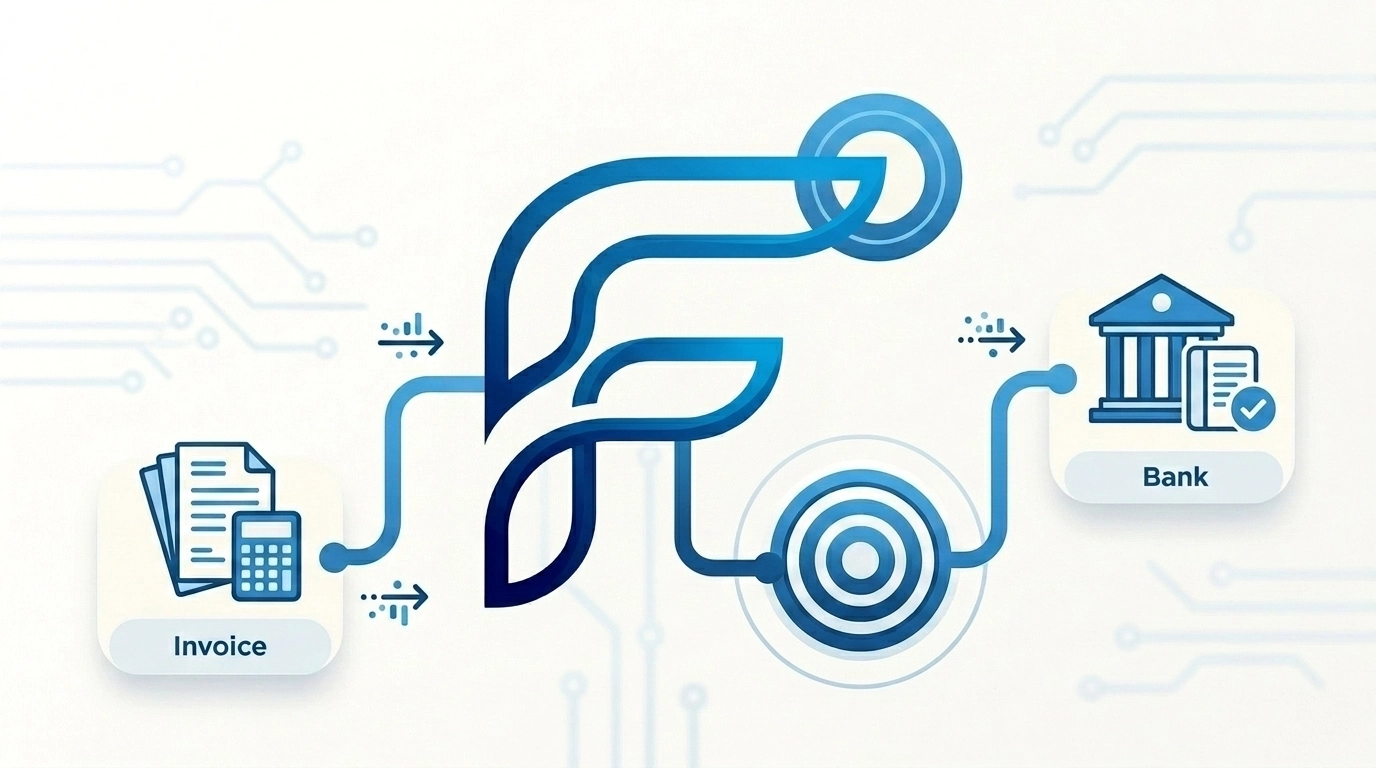 Fluxo de trabalho financeiro automatizado com IA