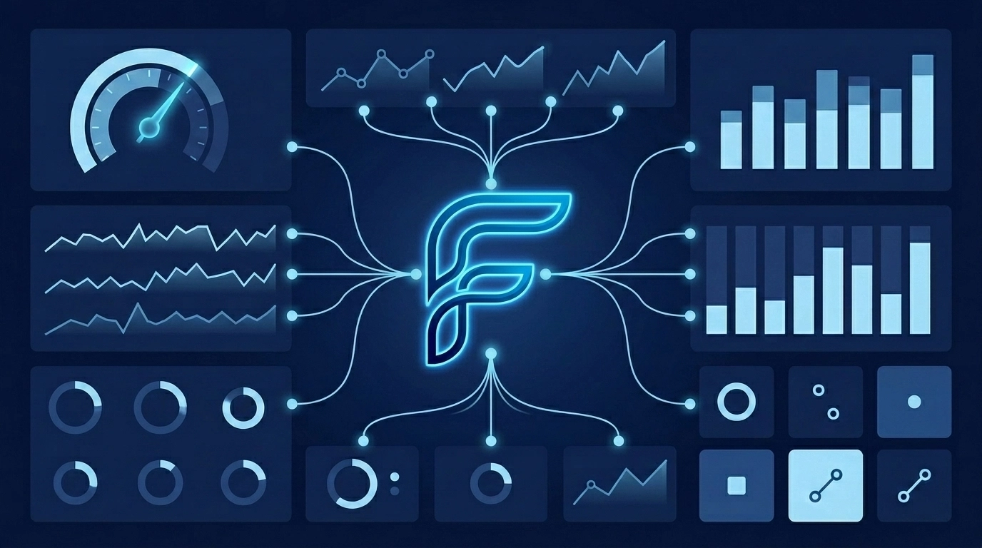 Visualização de dados e dashboards financeiros estratégicos
